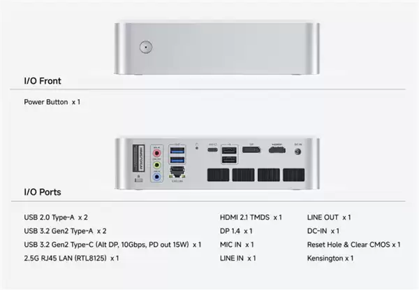 铭凡新迷你机还在用12代酷睿i9-12950HX：正面空荡荡