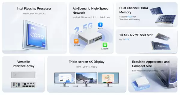 铭凡新迷你机还在用12代酷睿i9-12950HX：正面空荡荡