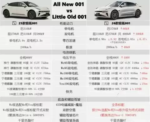 全新款极氪ZEEKR