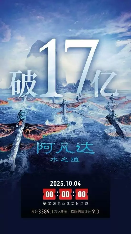 阿凡达：水之道重映票房破17亿，全球斩获23.2亿美元