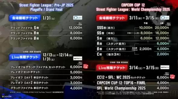《街霸6》导演回应卡普空杯决赛网络发布收费 开发组也震惊