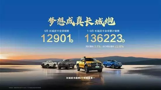 长城皮卡9月销量