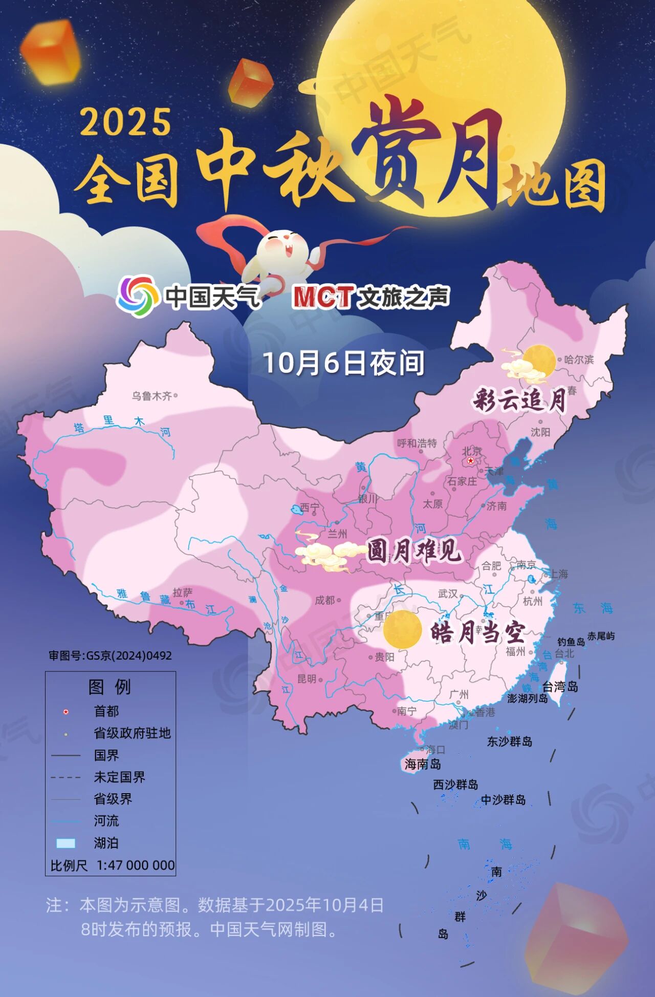 月相变化