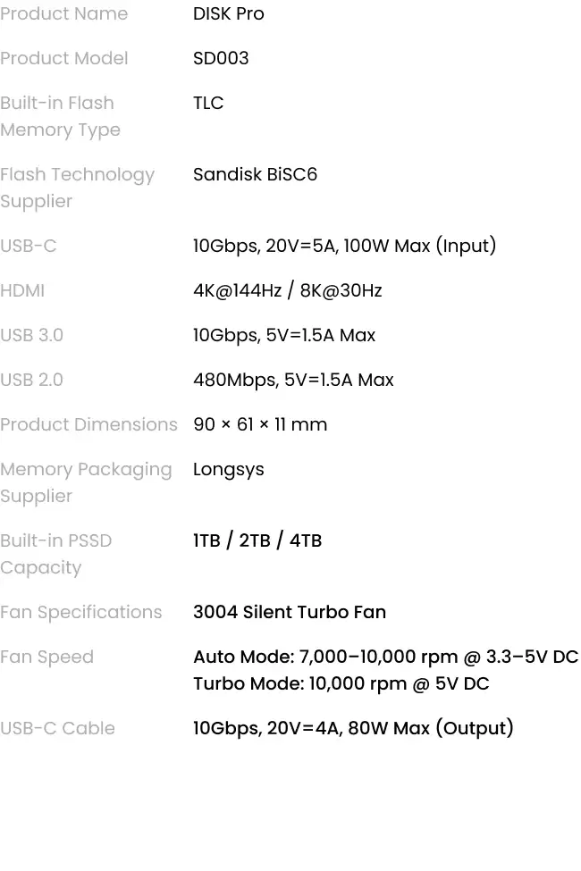 闪极推出“首款多合一移动硬盘”闪盘 Pro，集拓展坞、自带线于一体，内置散热风扇