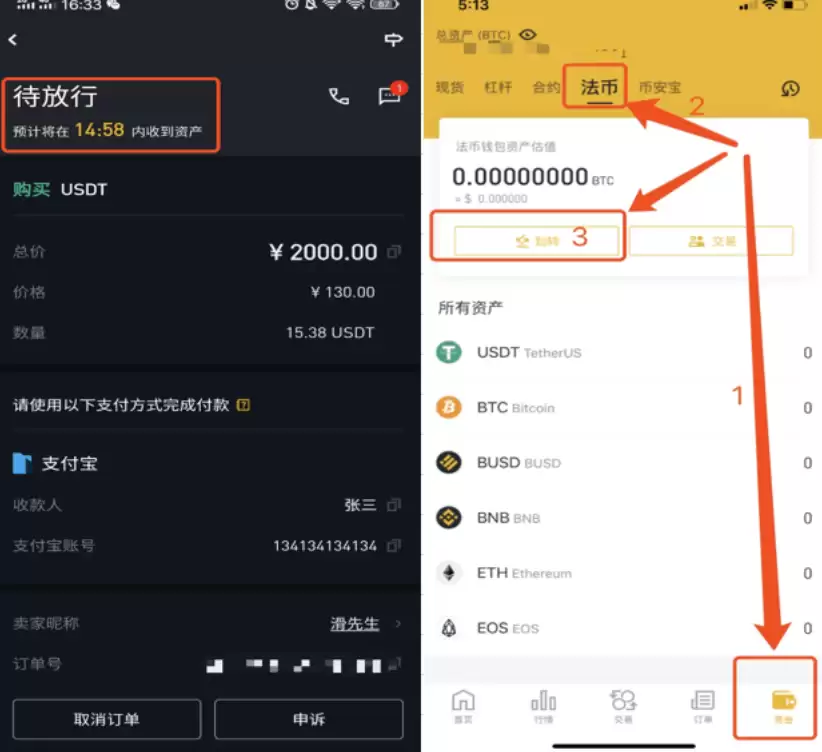 比特币交易流程示意图