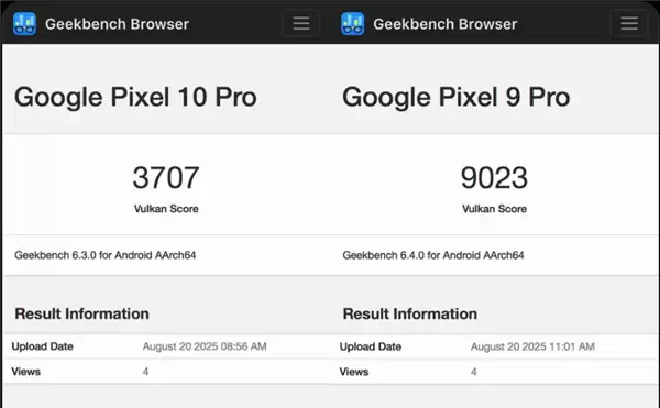 Pixel 10跑分对比图表1