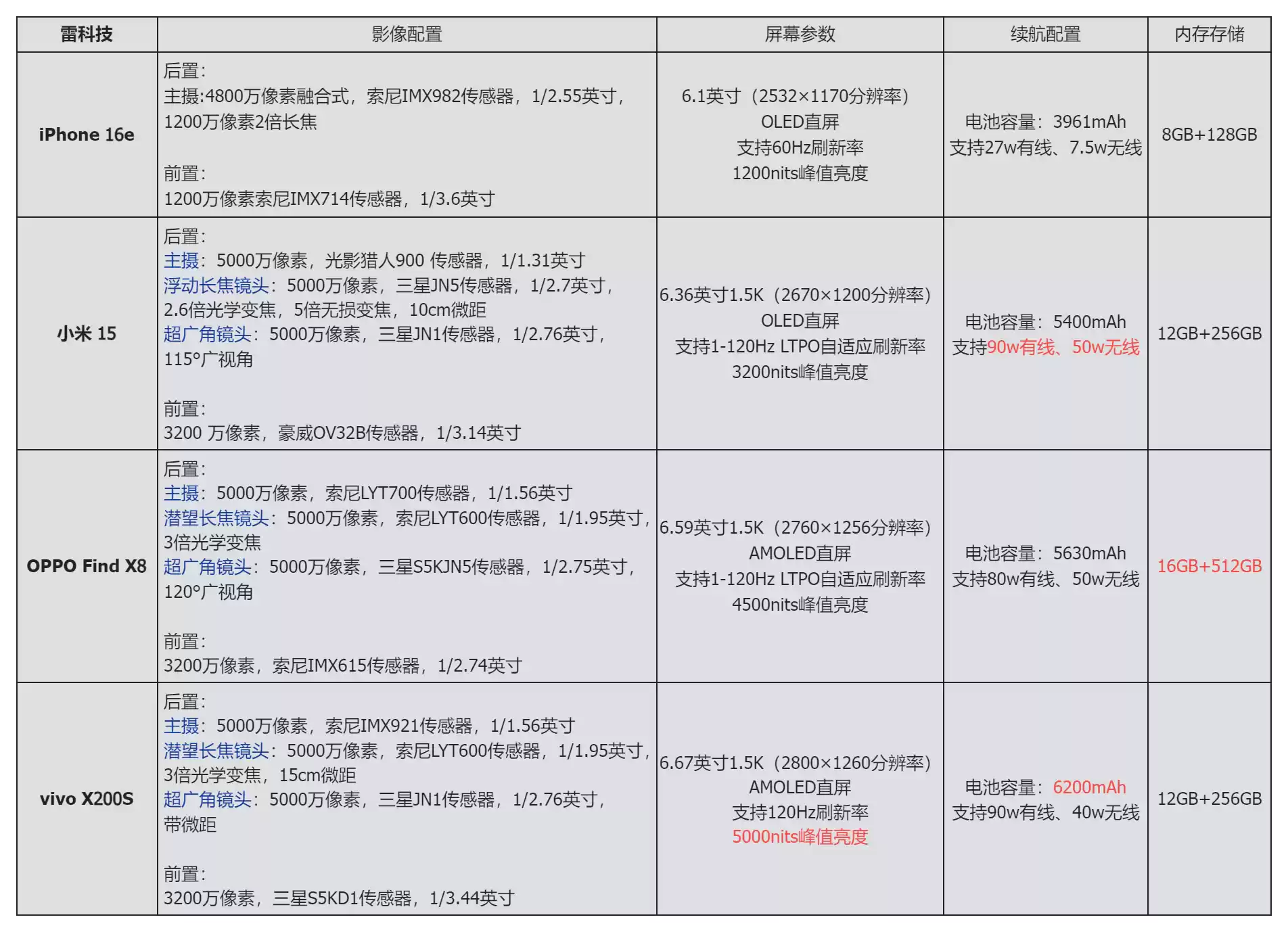 \ 1069e2e3f13585445a0a583c646ea4e4.webp