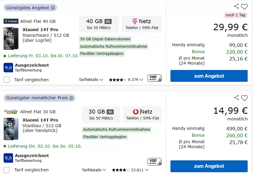 运营商套餐对比