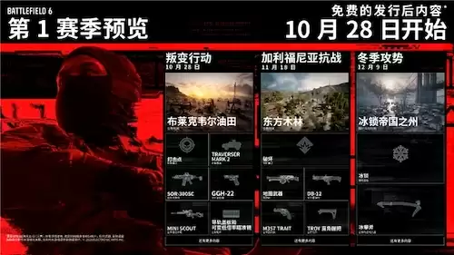 《战地风云6》揭露第1赛季蓝图——10月28日正式开启