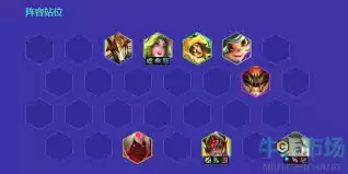 金鳞龙阵容示意图