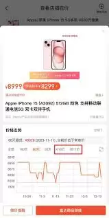 一淘价格走势查询示意图