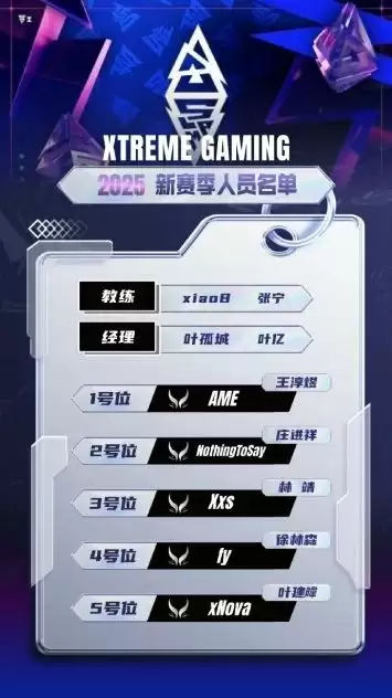 TI6冠军梦再燃！XG官宣fy+莫言加盟