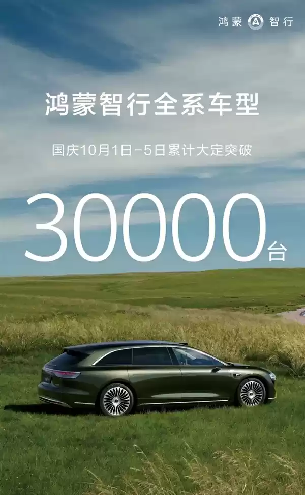 单日超6000