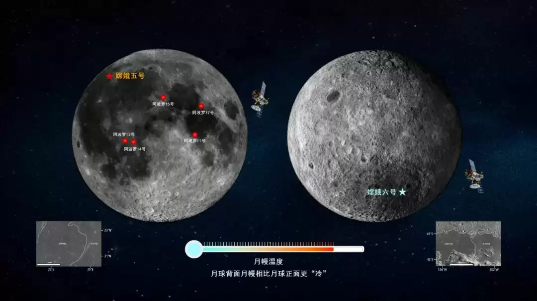嫦娥六号最新发现：月球背面月幔相比正面更“冷”
