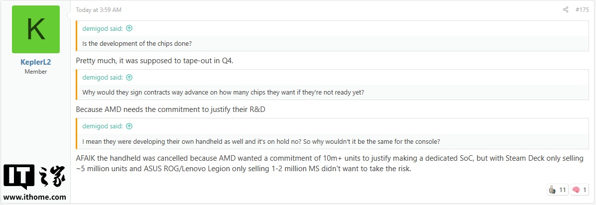 AMD
