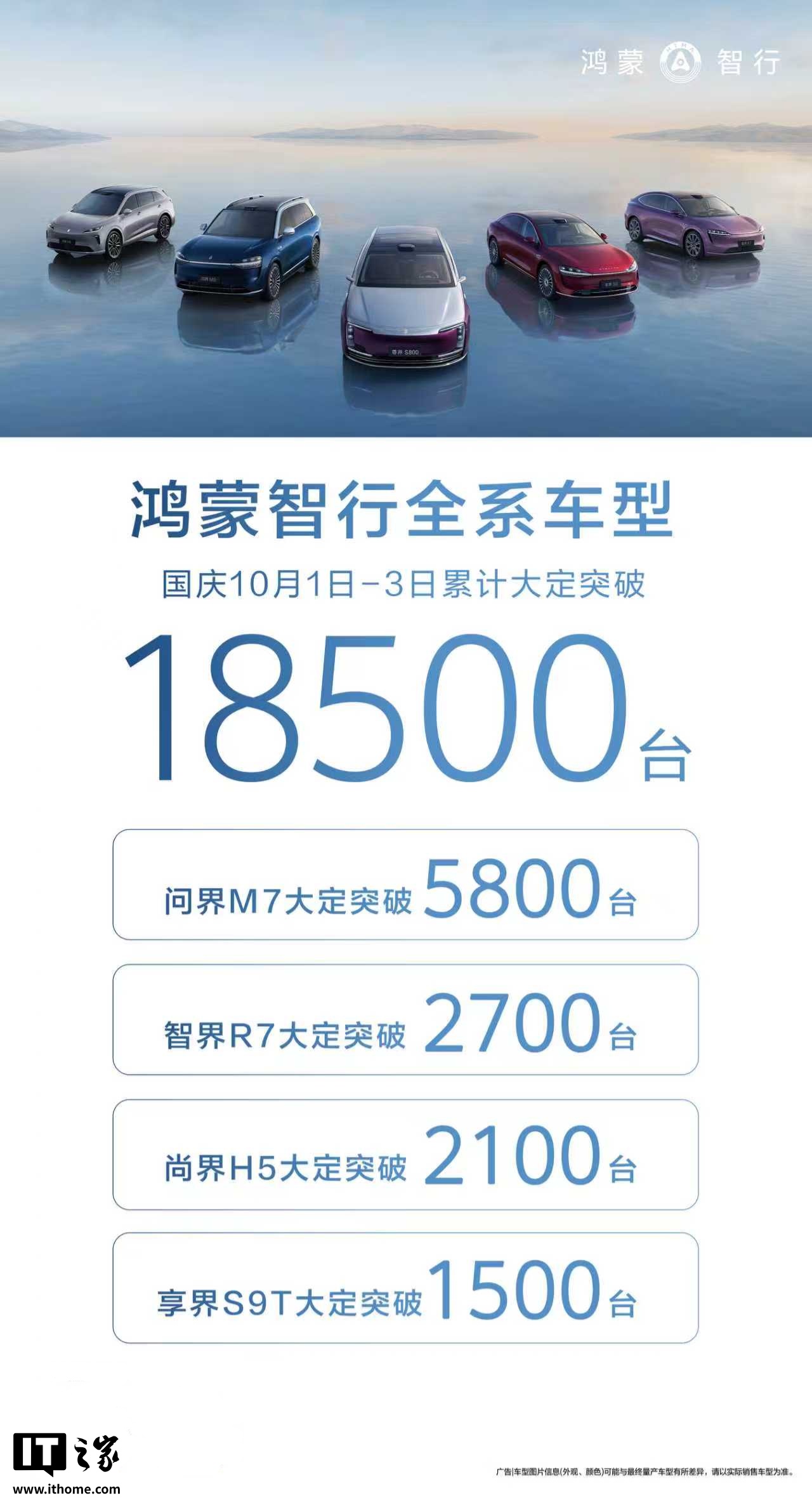 鸿蒙智行全系车型国庆