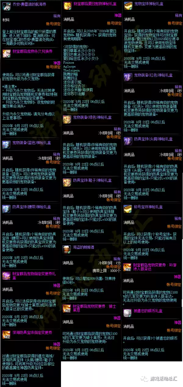 DNF财宝群岛历险记玩法攻略