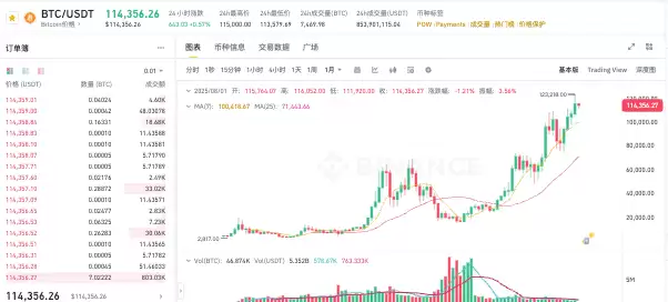 线下炒比特币用什么软件？线下炒比特币软件前十名盘点 - php中文网