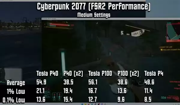 0.1折的特斯拉显卡值得入手吗：看完秒懂