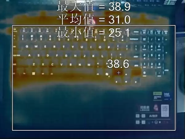 为什么今年新游戏本出来后就不再建议买老游戏本 实测给你答案