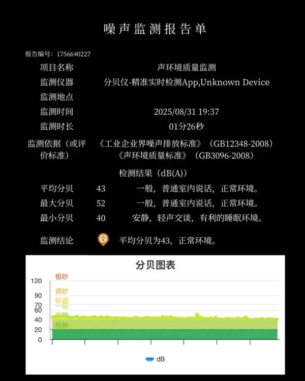 为什么今年新游戏本出来后就不再建议买老游戏本 实测给你答案