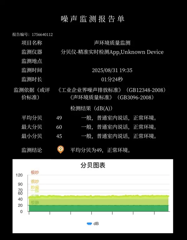 为什么今年新游戏本出来后就不再建议买老游戏本 实测给你答案