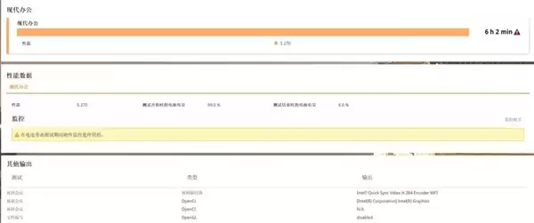 为什么今年新游戏本出来后就不再建议买老游戏本 实测给你答案