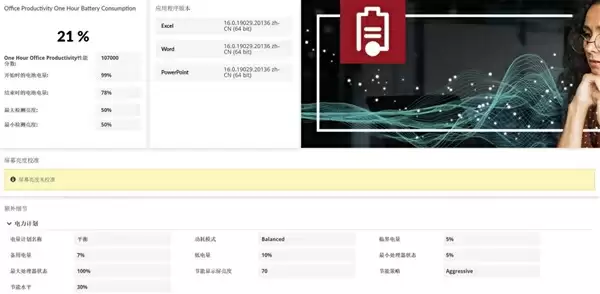 为什么今年新游戏本出来后就不再建议买老游戏本 实测给你答案