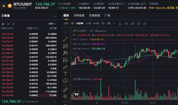 什么是稳定币_稳定币的种类与投资使用指南 - 菜鸟下载