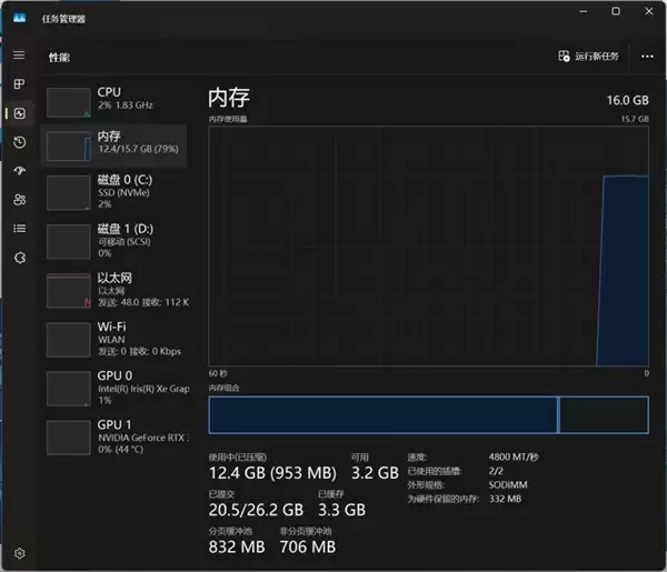 Windows虚拟内存到底要不要关 答案是不要关