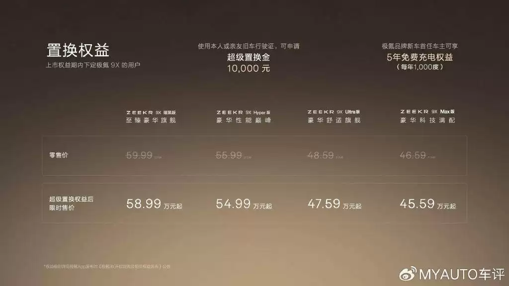 极氪9X外观展示