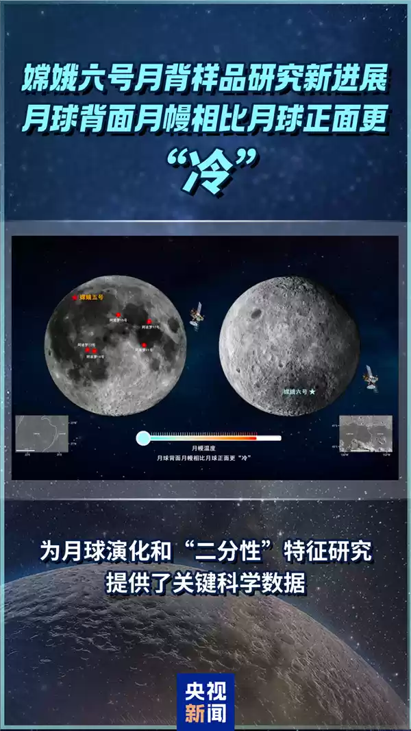 中秋节传来好消息！中国人研究月球“土特产”有新成果