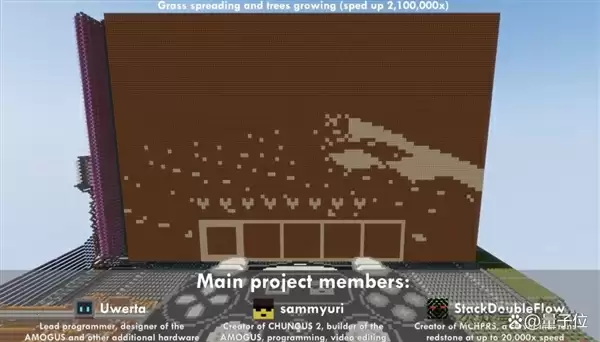 重生之在《我的世界》做山姆·奥特曼：网友在线手搓ChatGPT