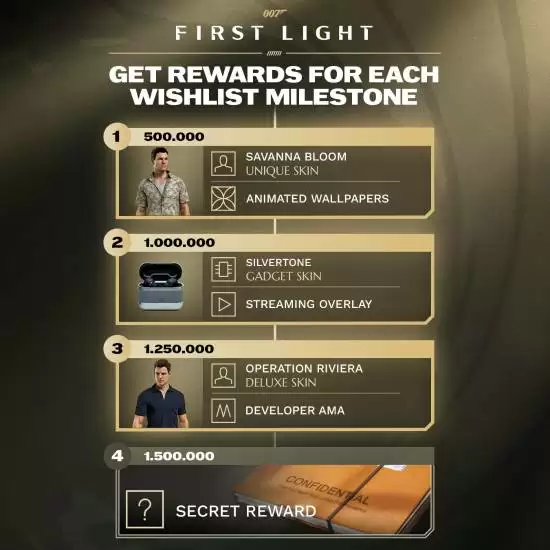 007：初露锋芒愿望单破125万，解锁专属内容与开发者互动