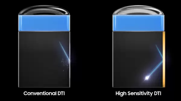 全球首款0.5μm 2亿像素相机传感器！三星ISOCELL HP5正式发布