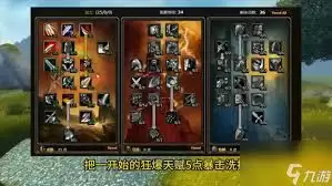 战士天赋示意图