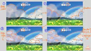 彩虹云制作材料