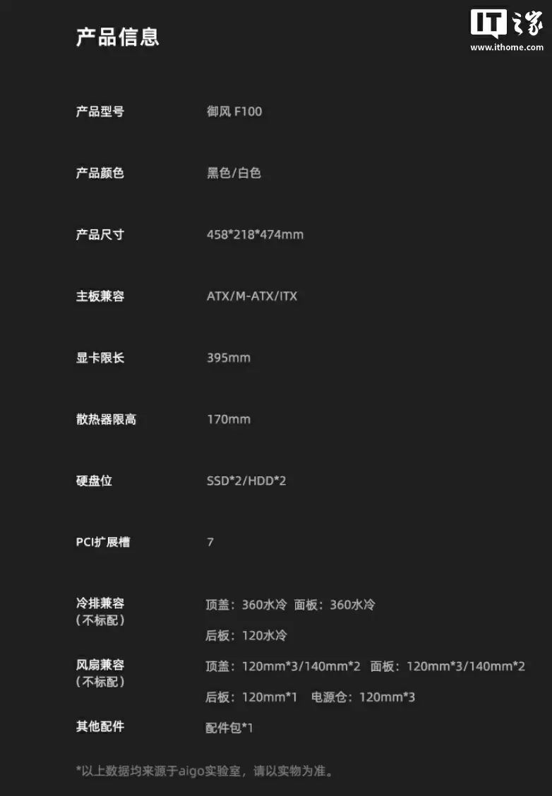 爱国者推出御风 F100 机箱：木纹饰板、十字风道设计，黑白双色售 199 元