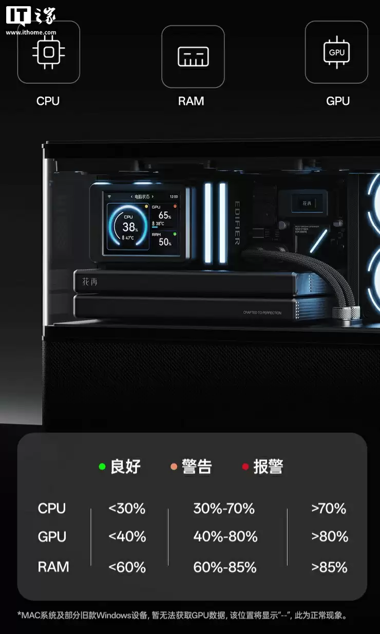 漫步者花再 NEW CYBER 蓝牙音箱开售:2.8 英寸彩色面板、35W USB-A / C 双输出接口,1499 元