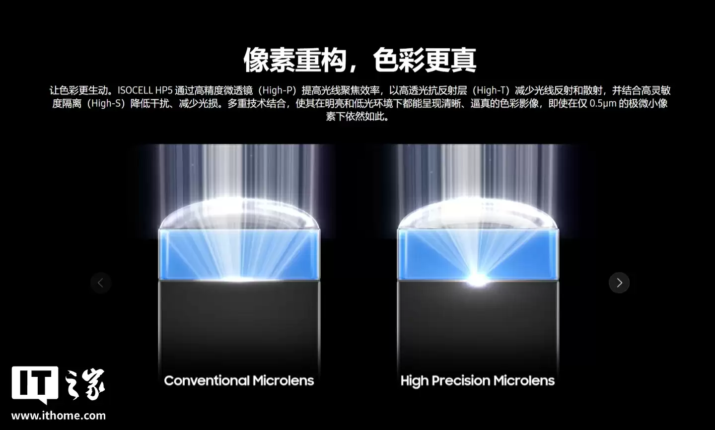 全球首款 0.5μm 2 亿像素相机传感器：三星 ISOCELL HP5 发布，OPPO Find X9 Pro 手机有望首发