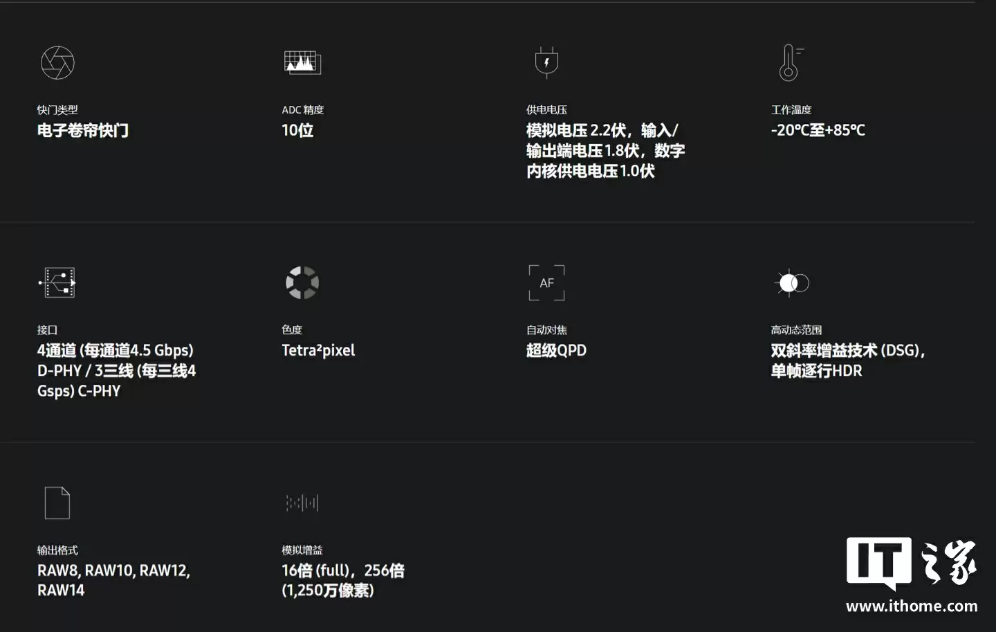 全球首款 0.5μm 2 亿像素相机传感器：三星 ISOCELL HP5 发布，OPPO Find X9 Pro 手机有望首发