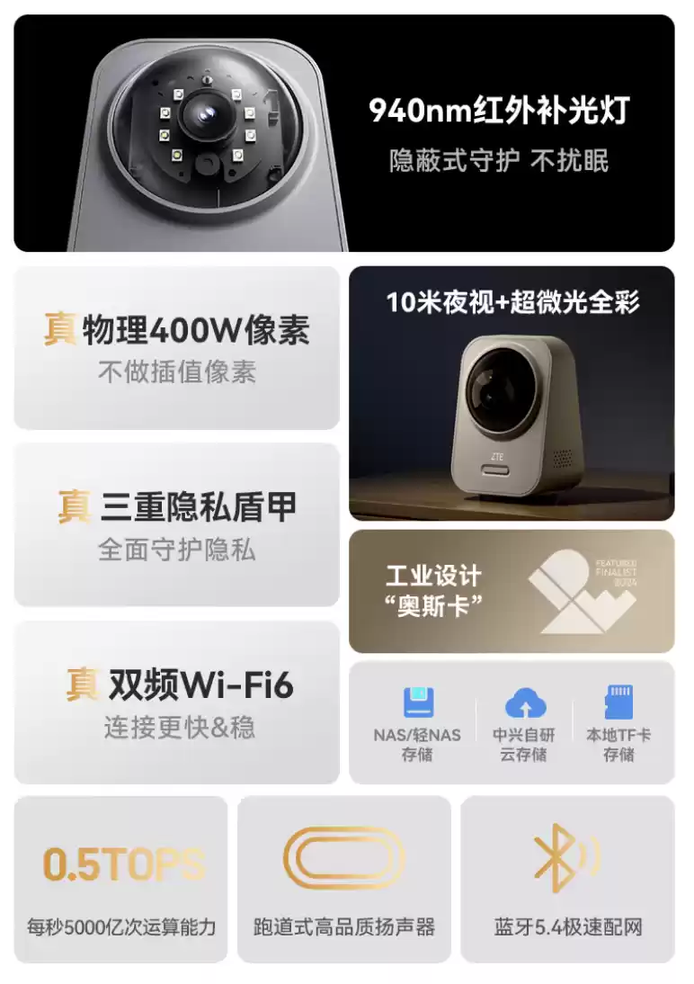 中兴推出小兴看看 SC41 云台版摄像头:4MP 传感器 + 红外补光灯,165.5 元