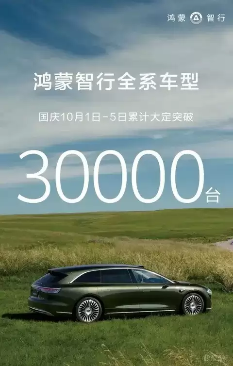 鸿蒙智行五大品牌联动，国庆五天大定突破3万台
