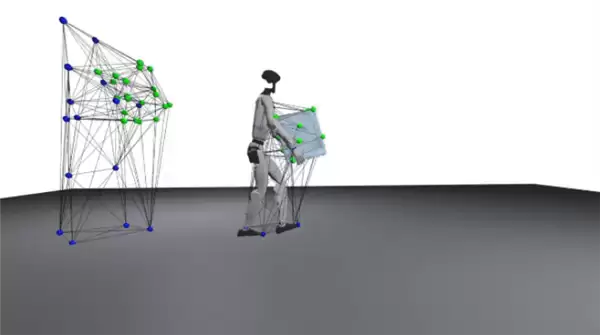 亚马逊“盲眼”机器人30秒跑酷首秀惊艳！华人学者领衔