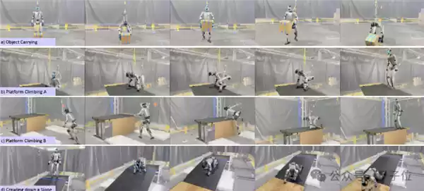 亚马逊“盲眼”机器人30秒跑酷首秀惊艳！华人学者领衔