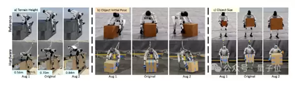亚马逊“盲眼”机器人30秒跑酷首秀惊艳！华人学者领衔
