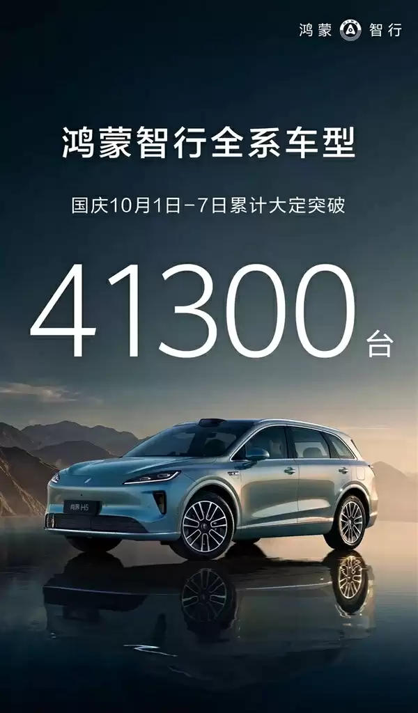 国庆卖爆了!鸿蒙智行7天累计大定突破41300台 离百万交付仅一步之遥