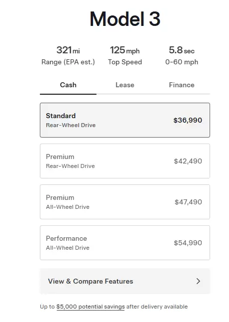 特斯拉最便宜车型！“精简版”Model Y/3发布 特斯拉市值一夜蒸发超4600亿元