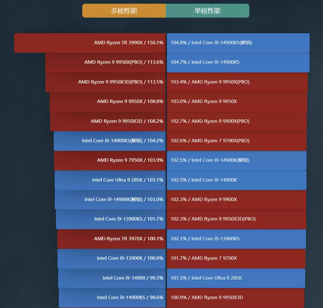 \ wechat_2025-07-28_133213_717.webp