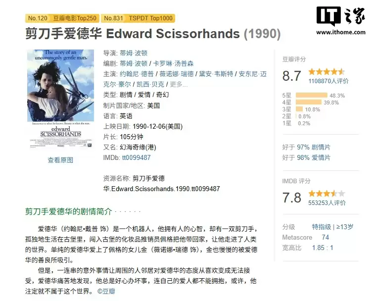 《剪刀手爱德华》推出 4K UHD 蓝光 35 周年纪念版，亚马逊售价 39.99 美元